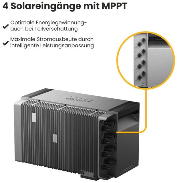 Anker SOLIX Solarbank 3 E2700 Pro – Bild 15