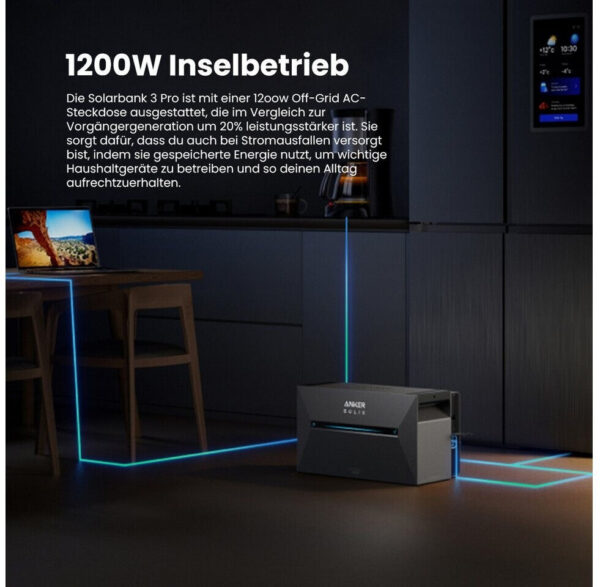 Anker SOLIX Solarbank 3 E2700 Pro – Bild 12