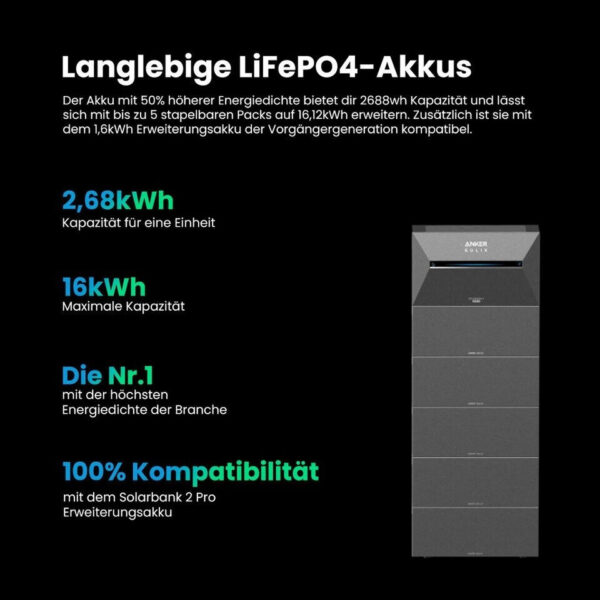 Anker SOLIX Solarbank 3 E2700 Pro – Bild 9
