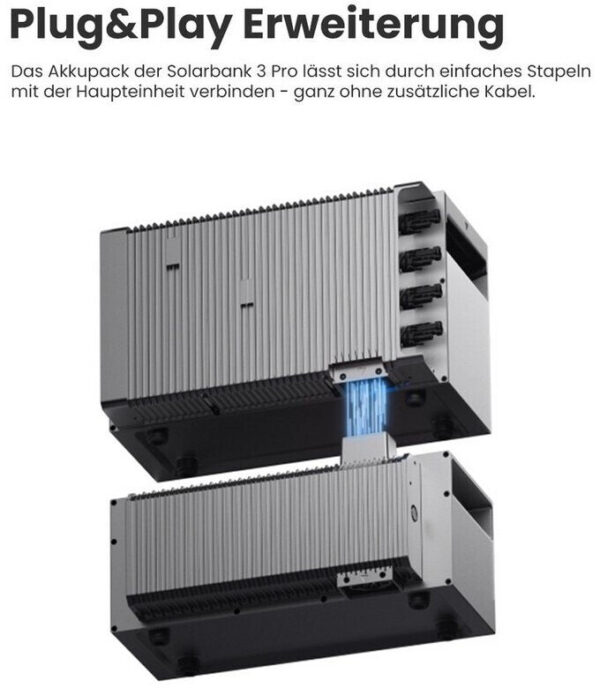 Anker SOLIX Solarbank 3 E2700 Pro – Bild 11
