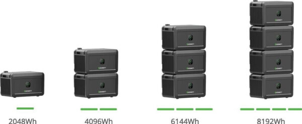 Growatt NOAH 2000 – Bild 17