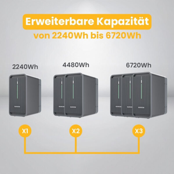 Marstek Speicher für Balkonkraftwerke Saturn B2500-D 2,24 kWh – Bild 10